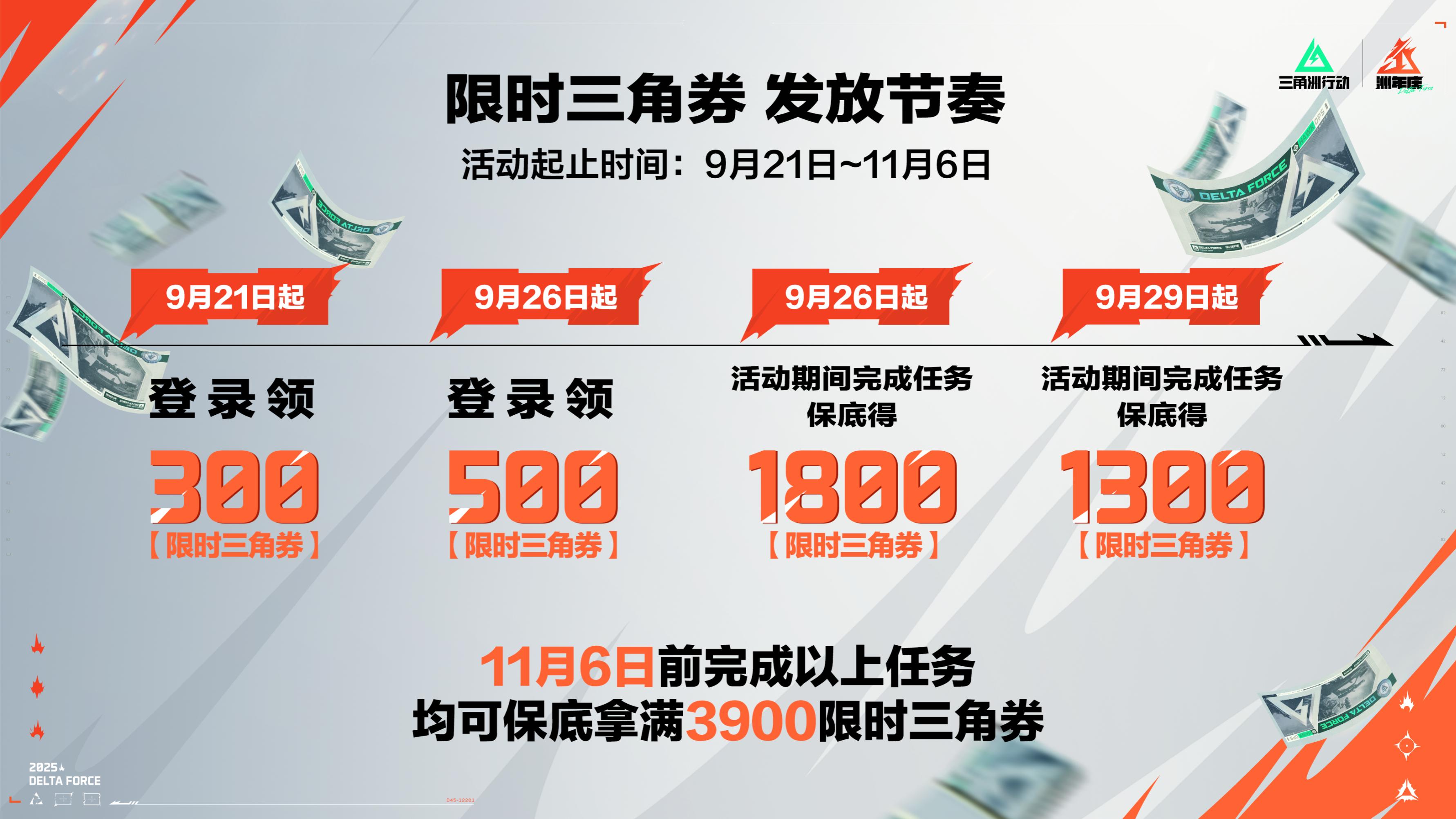 《三角洲行动》烈火冲天新赛季上线,洲年庆福利活动即将开启 《三角洲行动》烈火冲天新赛季上线,洲年庆福利活动即将开启