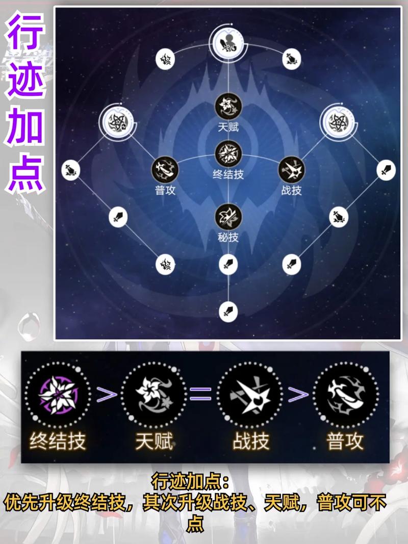 星穹铁道黄泉怎么加点 星穹铁道黄泉怎么加点