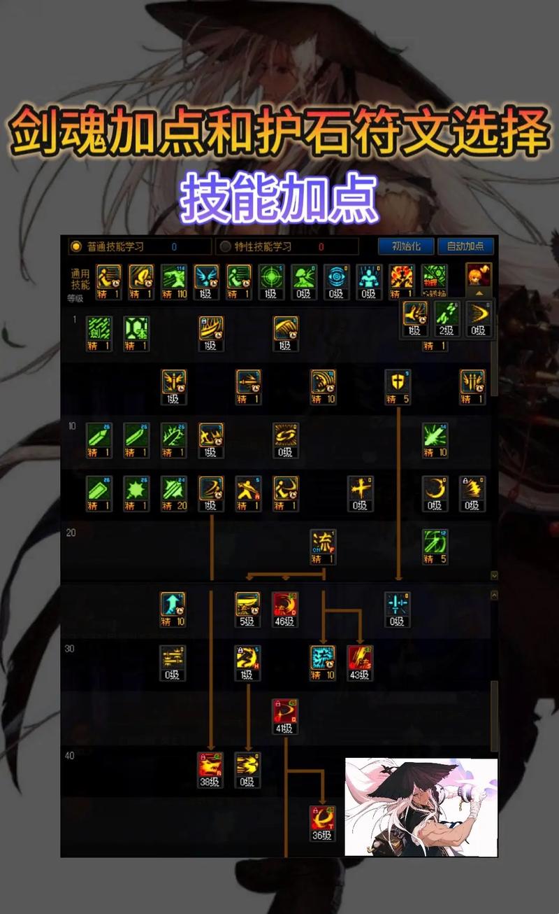地下城与勇士剑魂怎么加点 地下城与勇士剑魂怎么加点