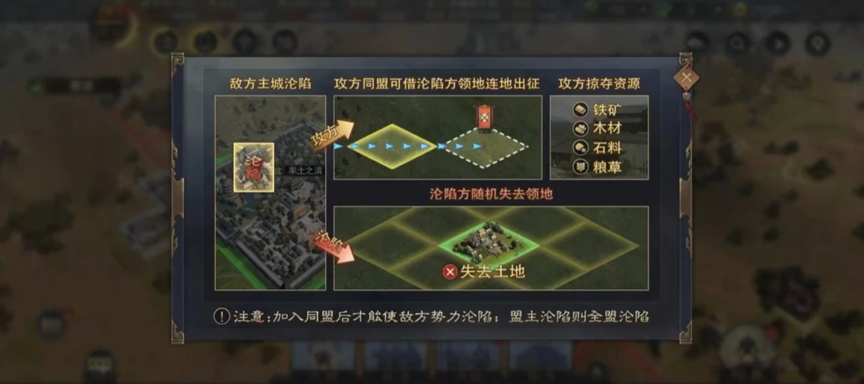 率土之滨怎么一个人攻打城池