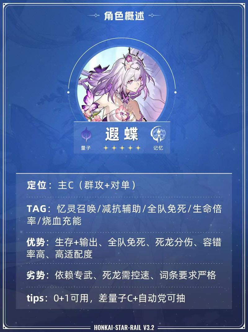 星穹铁道遐蝶怎么加点