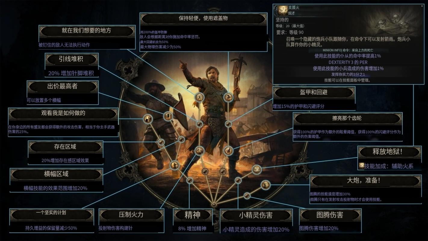 流放之路降临组队哪些职业比较好