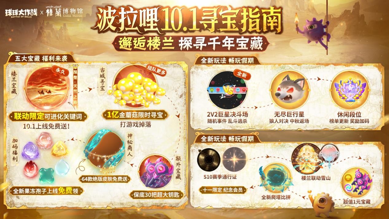 限定果冻孢子上线就送,《球球大作战》楼兰联动10.1重磅开启