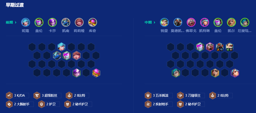 金铲铲之战强音对决8比特瑞雯怎么玩 金铲铲之战强音对决8比特瑞雯怎么玩