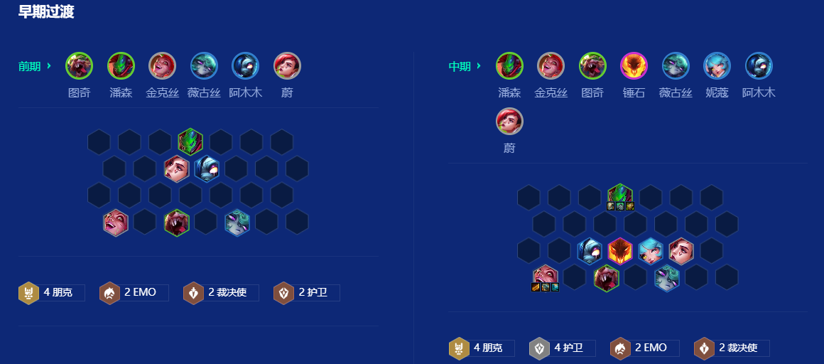 金铲铲之战护卫金克丝怎么运营