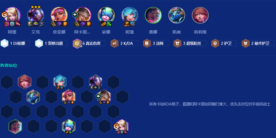 金铲铲之战6真实伤害阿狸怎么玩