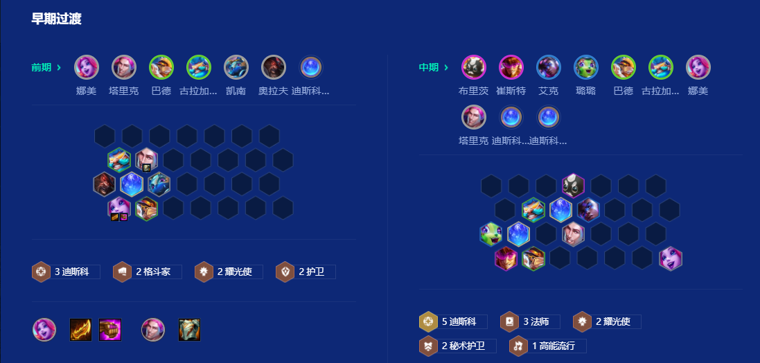 金铲铲之战迪斯科卡牌怎么玩 金铲铲之战迪斯科卡牌怎么玩