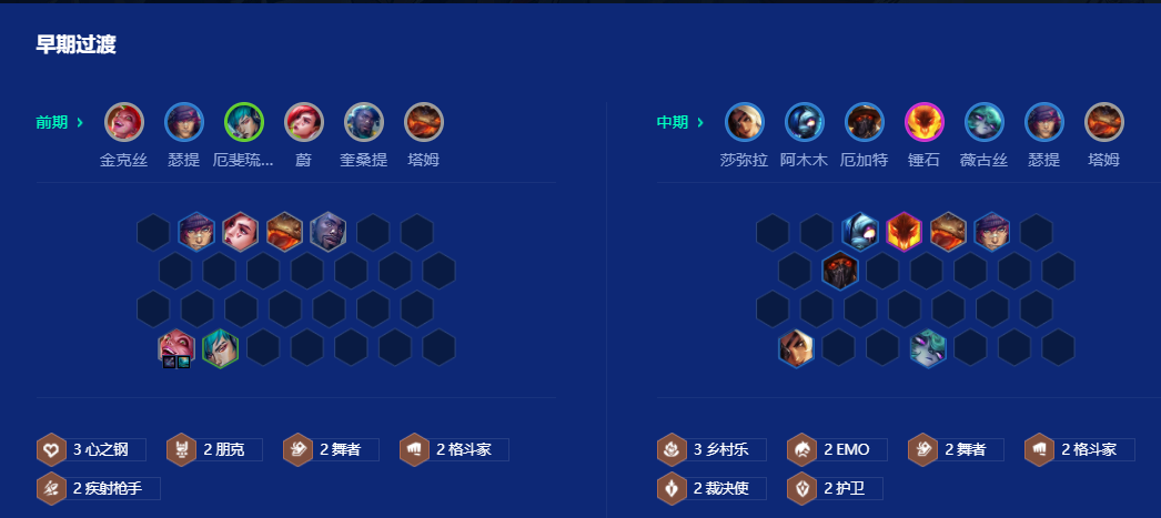 金铲铲之战乡村莎米拉怎么玩 金铲铲之战乡村莎米拉怎么玩