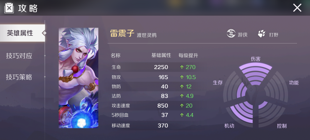 曙光英雄雷震子技能是什么