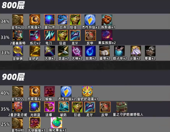 金铲铲之战水晶玫瑰奖励有哪些