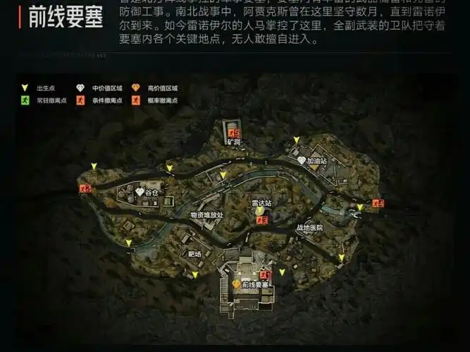 暗区突围电视台和前线要塞哪个肥