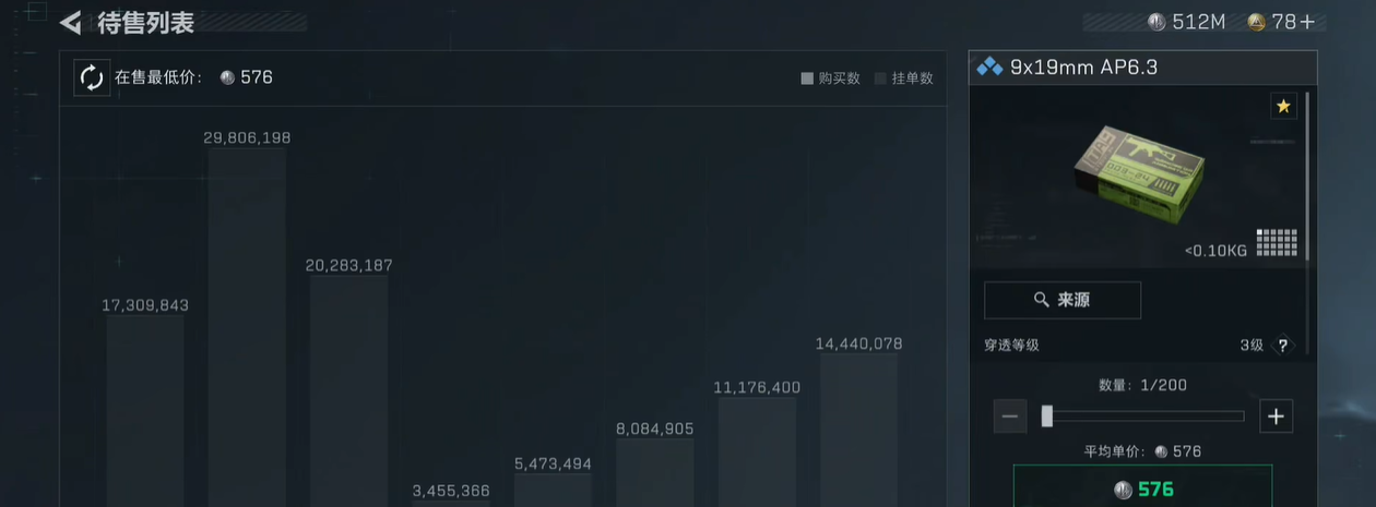 三角洲行动手游交易行售价由什么控制 三角洲行动手游交易行售价由什么控制