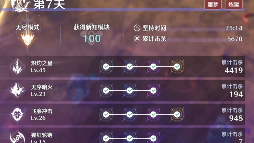 鸣潮悲鸣战士怎么玩 鸣潮悲鸣战士怎么玩