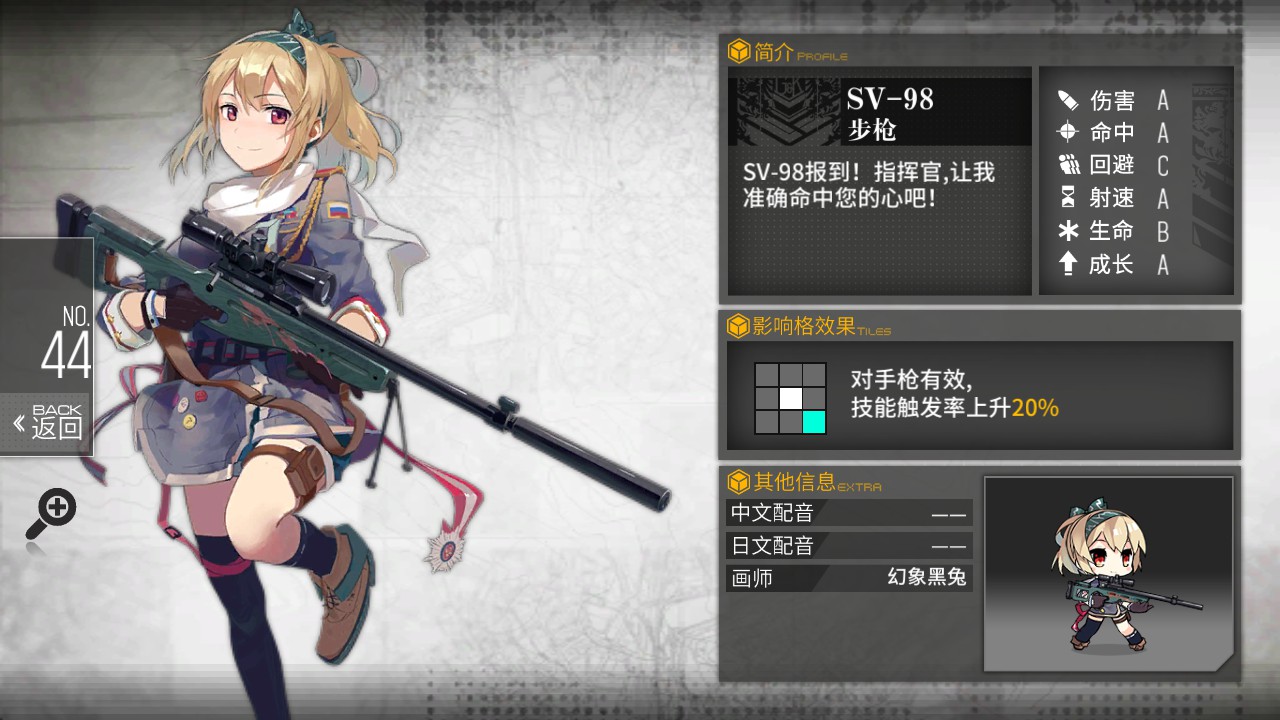 少女前线sv98强度怎么样