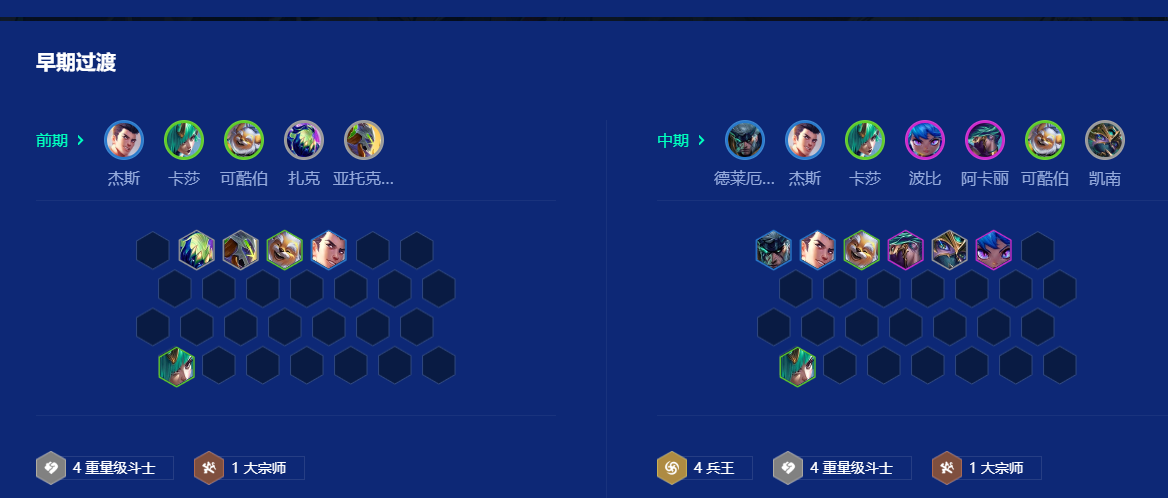 金铲铲之战s15六斗诺手怎么玩 金铲铲之战s15六斗诺手怎么玩