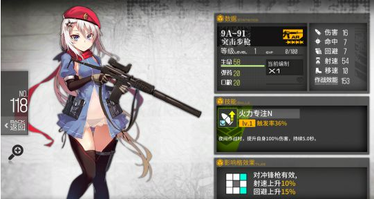 少女前线9a91值得练吗