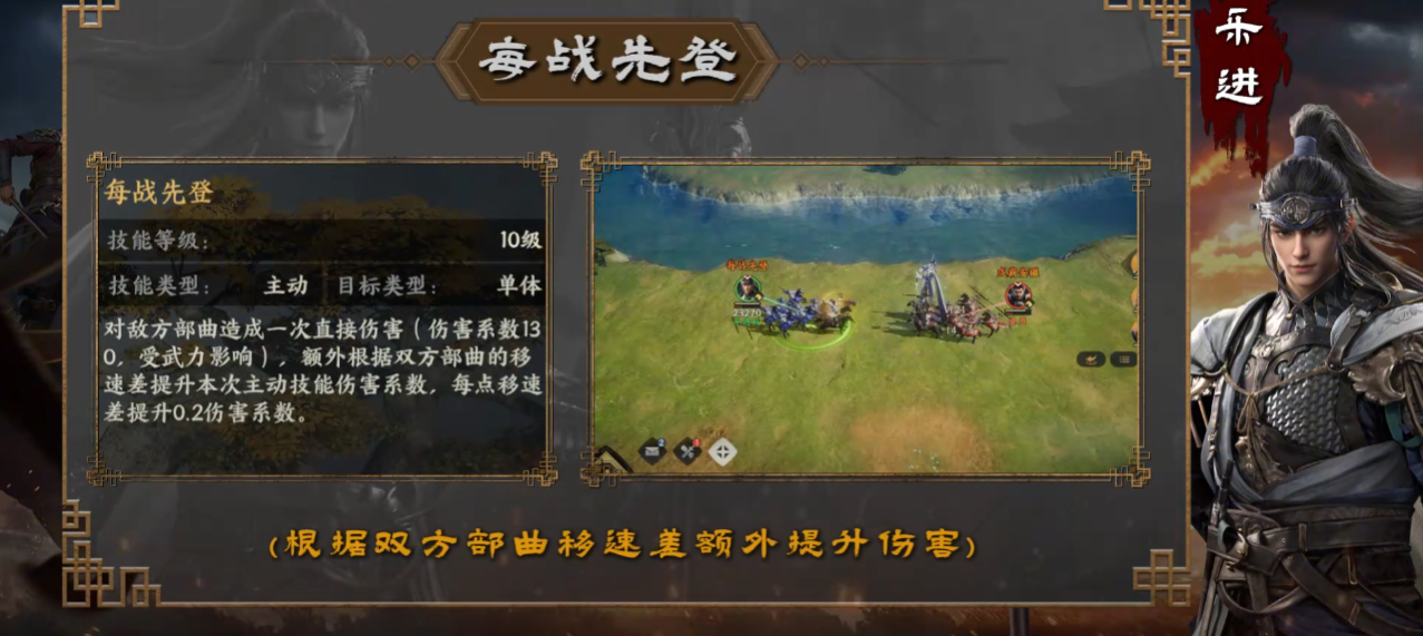 三国群英传策定九州乐进怎么配队