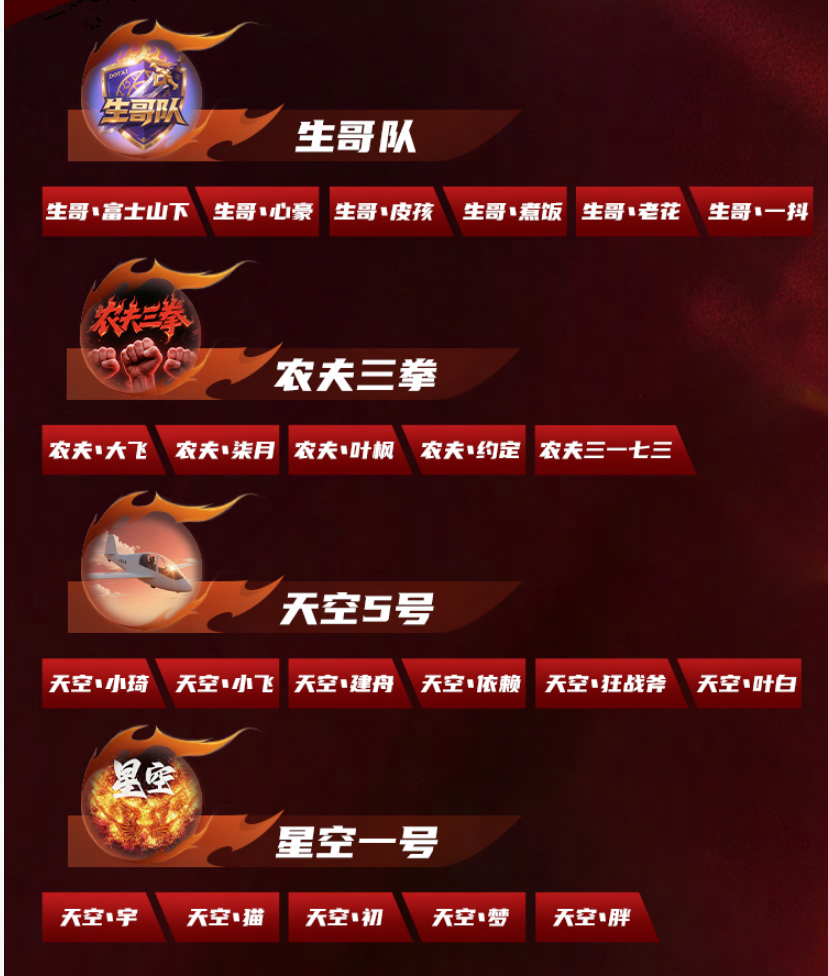 战魂不灭,StarsWar12 DotA1项目线下赛即将开赛