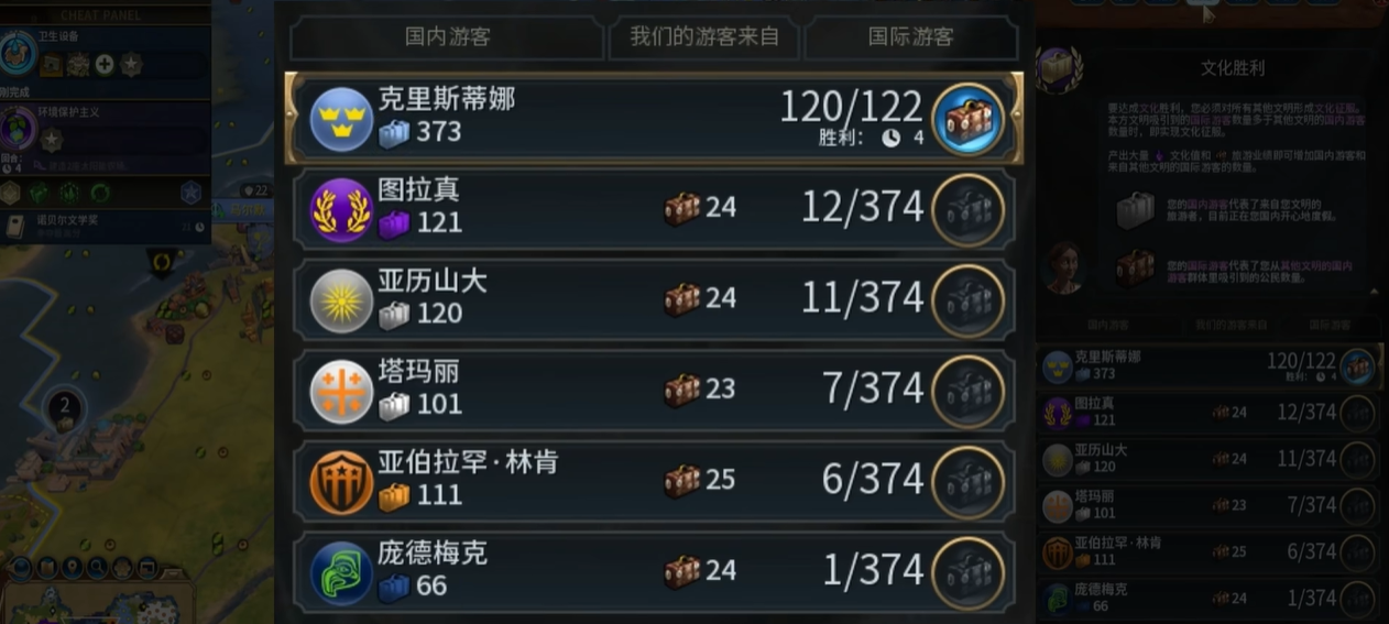 文明6游客有什么用