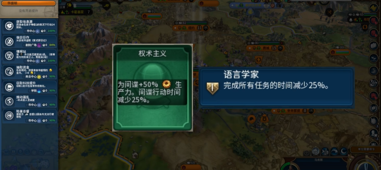 文明6游客有什么用