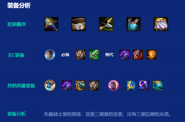 金铲铲之战机甲加里奥怎么玩