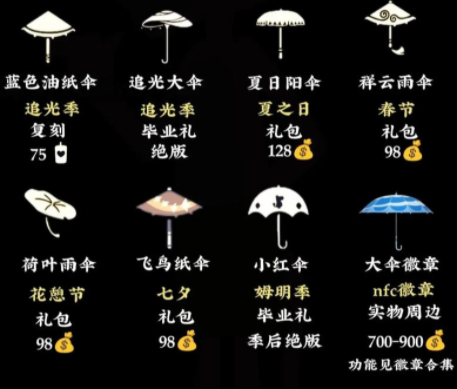 光遇篝火伞怎么获得