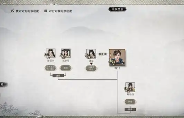 鬼谷八荒如何成为道侣
