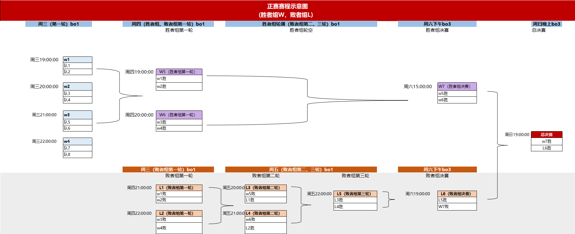 第二届KKCS1.6文艺复兴老兵赛巅峰对决来袭 第二届KKCS1.6文艺复兴老兵赛巅峰对决来袭