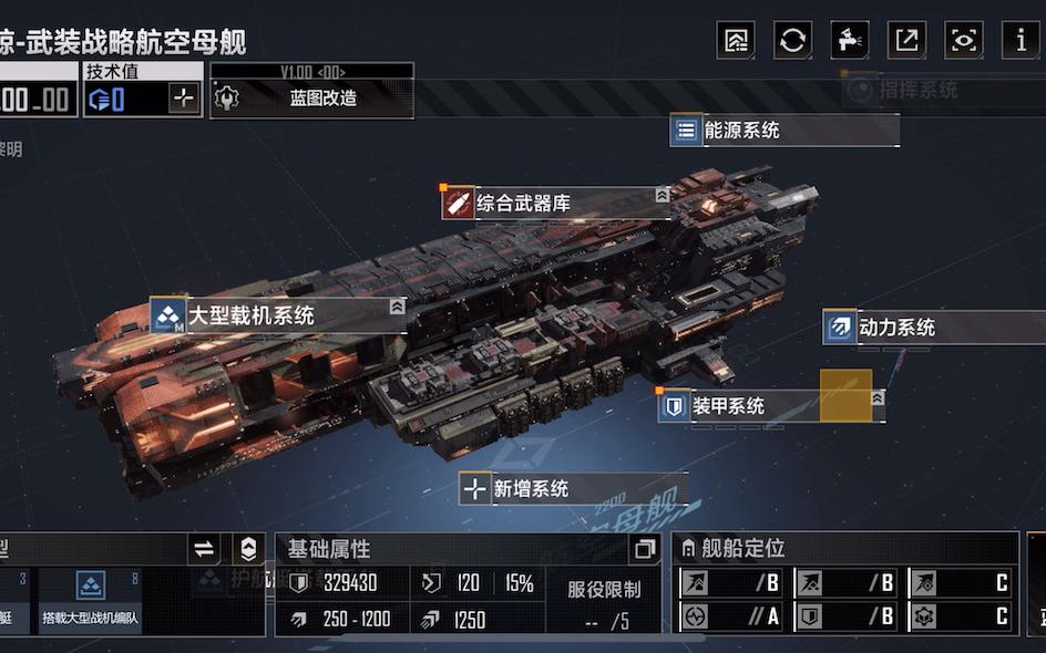 无尽的拉格朗日的太阳鲸怎么加点 无尽的拉格朗日的太阳鲸怎么加点