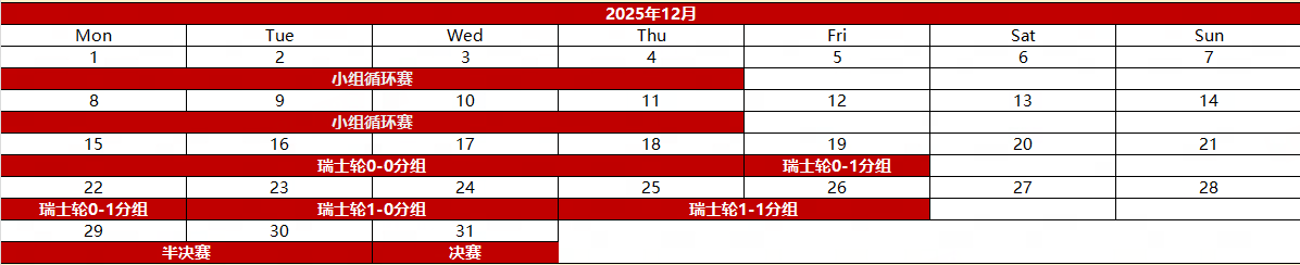 10万现金奖池就绪,KK官方对战平台DotA冬季超级联赛正式开启