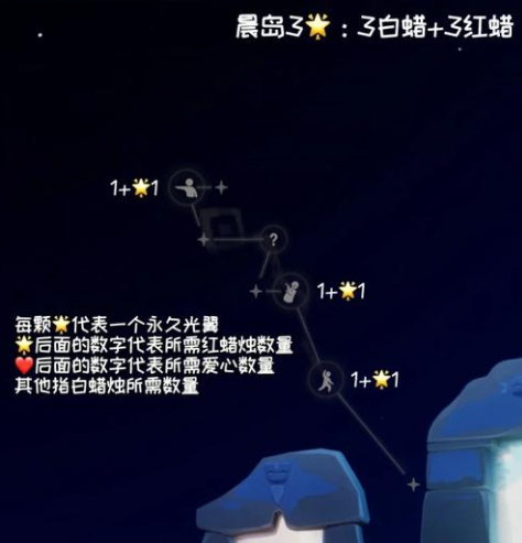 光遇怎么拿回永久光之翼 光遇怎么拿回永久光之翼