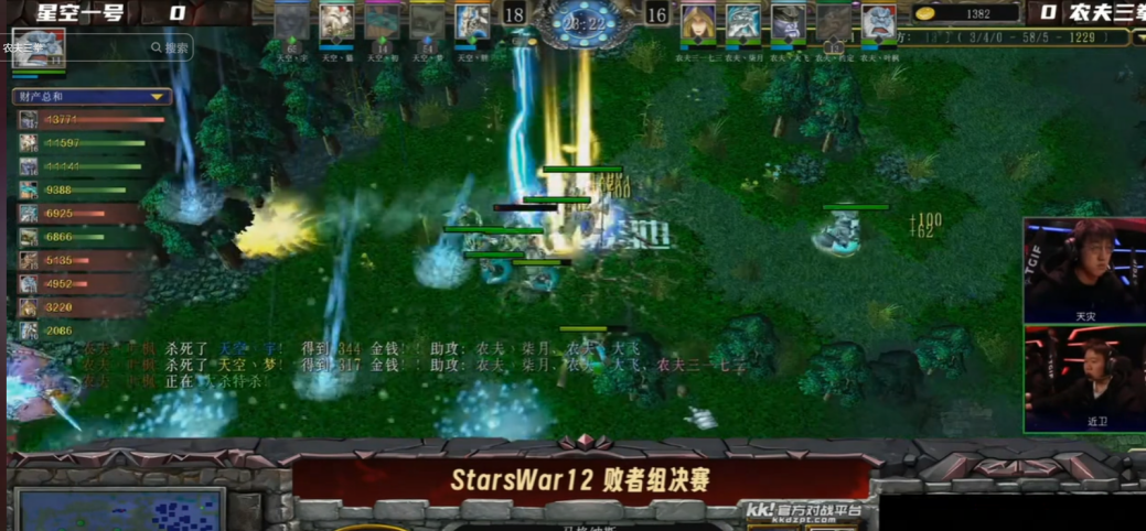 KK官方对战平台StarsWar12线下赛结束,冬季联赛12月燃情开启