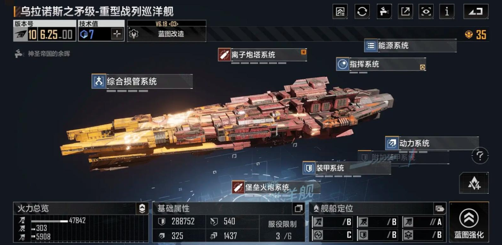 无尽的拉格朗日舰艇怎么搭配