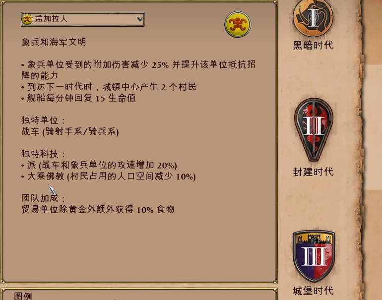 帝国时代2孟加拉怎么玩 帝国时代2孟加拉怎么玩