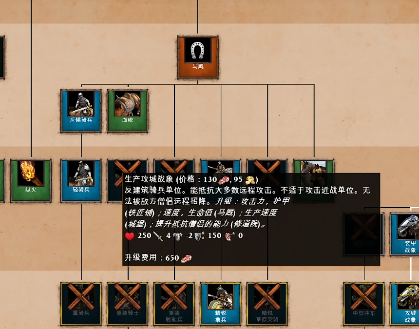 帝国时代2孟加拉怎么玩 帝国时代2孟加拉怎么玩