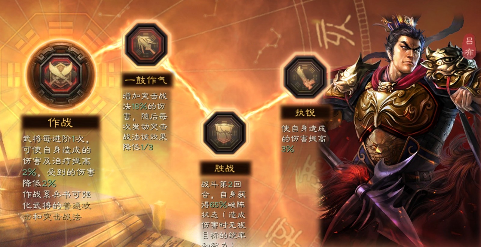 三国志战略版抽三势吕怎么克制 三国志战略版抽三势吕怎么克制