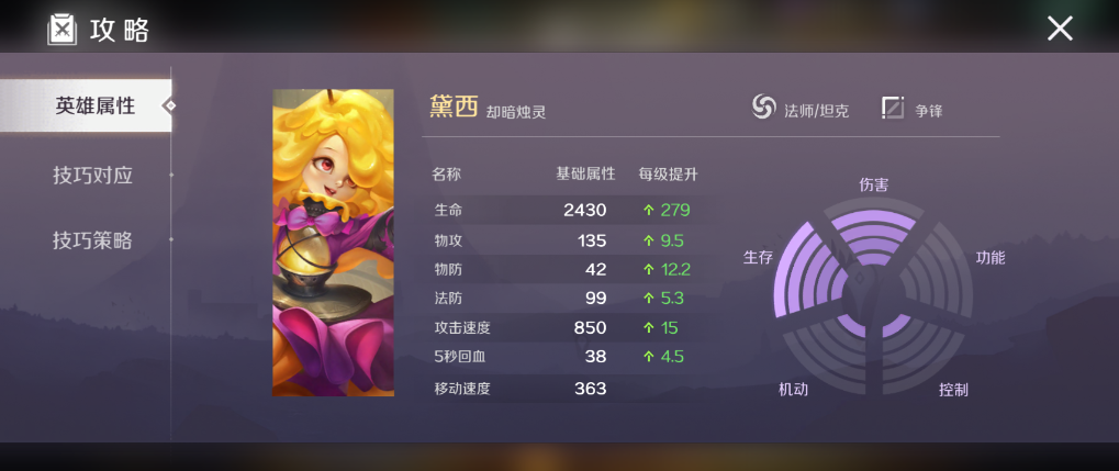 曙光英雄黛西技能怎么用 曙光英雄黛西技能怎么用