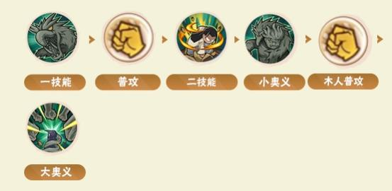 火影忍者千手怎么玩才厉害