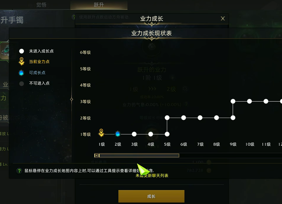 失落的方舟业力系统怎么点 失落的方舟业力系统怎么点