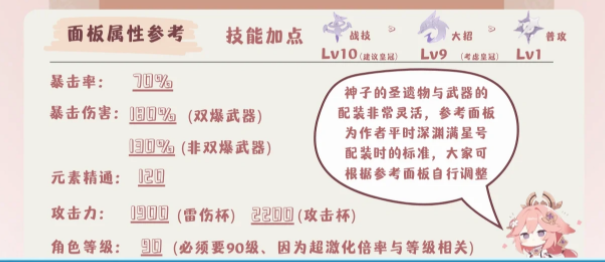原神新手八重怎么培养 原神新手八重怎么培养