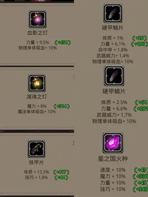 地下城堡2刺客前期用什么武器好