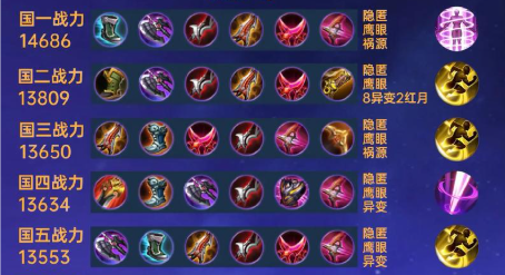 王者荣耀李元芳出装铭文有哪些
