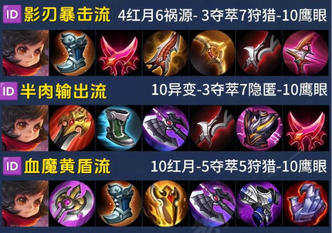 王者荣耀李元芳出装铭文有哪些