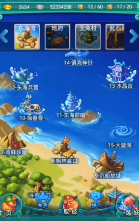 迷你西游卡级有什么作用