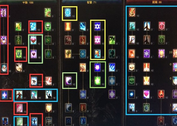 全民奇迹2魔法师什么属性 全民奇迹2魔法师什么属性