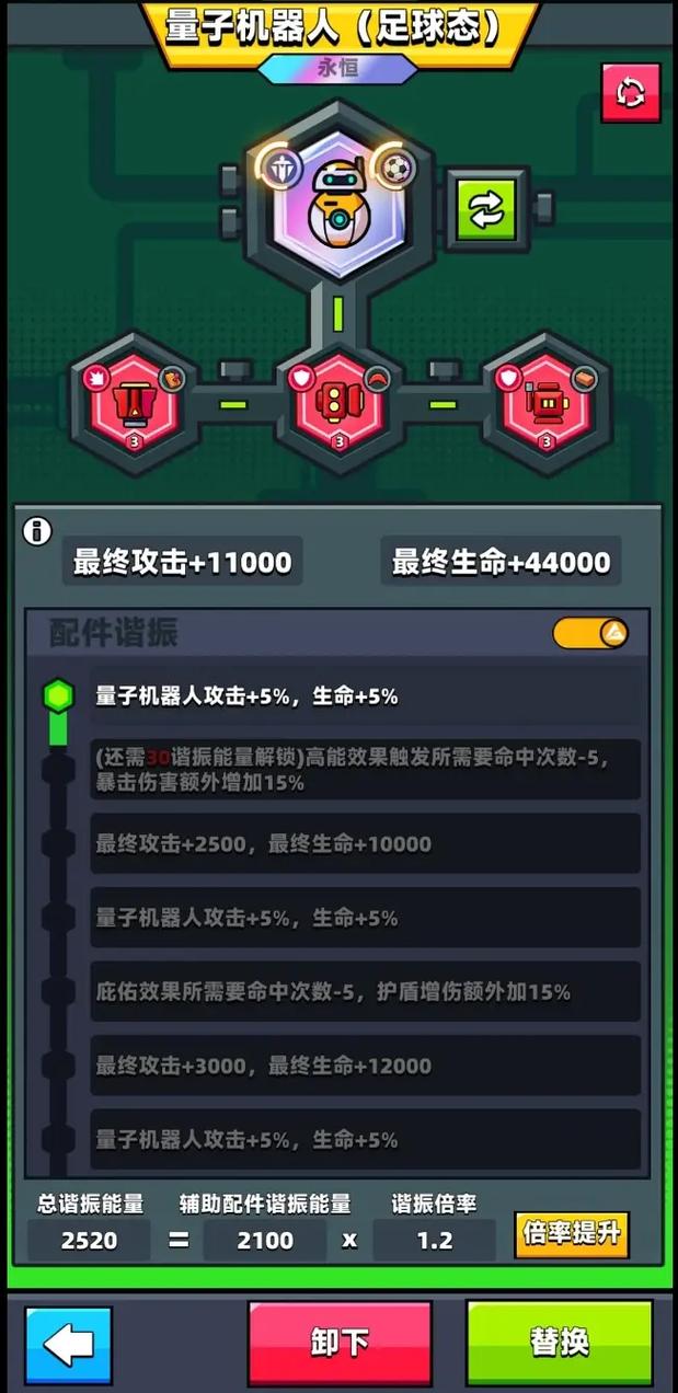 弹壳特攻队雷霆之怒怎么合成 弹壳特攻队雷霆之怒怎么合成