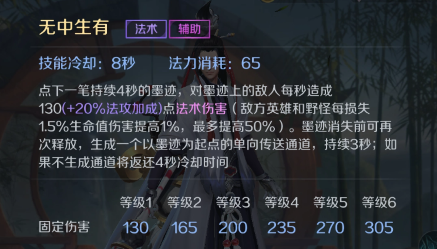 曙光英雄王羲之技能怎么用 曙光英雄王羲之技能怎么用