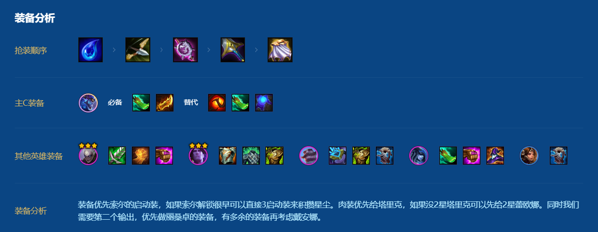 金铲铲之战皎月阵容怎么搭配