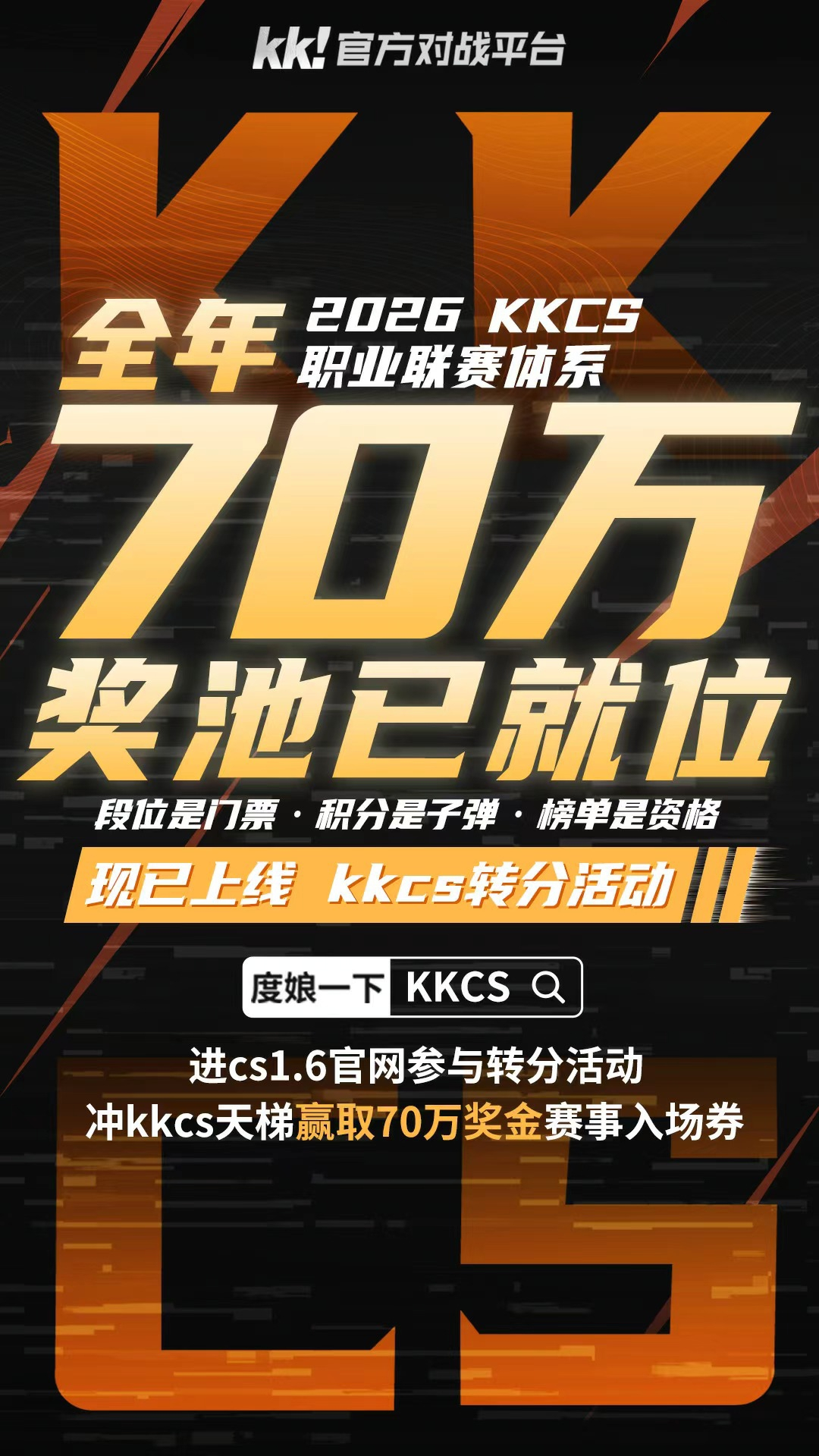 CNCS20周年,Alex坐镇KK官方对战平台70万赛事
