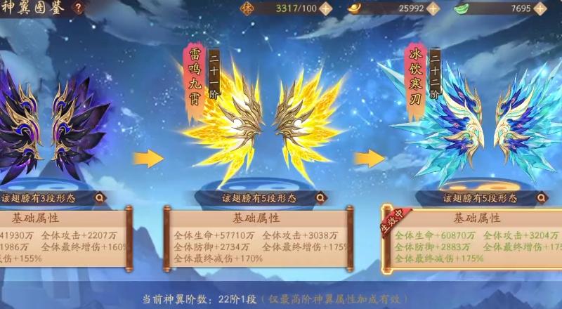 少年三国志2翅膀有什么用处